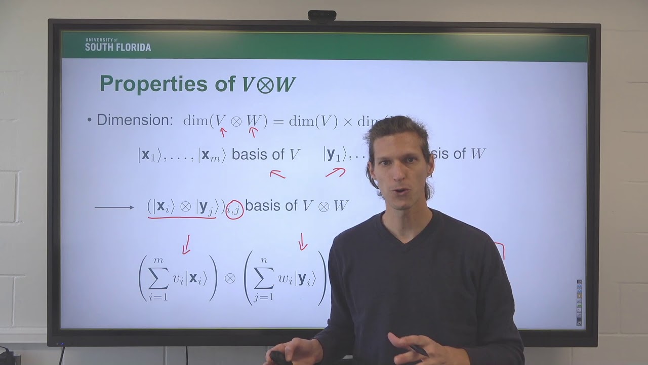 Section I.4 Tensor Product and Multi-Qubit Systems