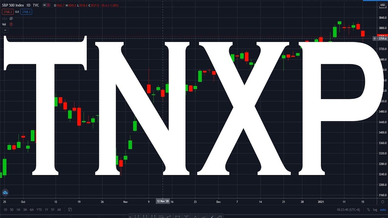 TNXP Stock in a BULLISH Pattern! | TNXP Stock Analysis Update