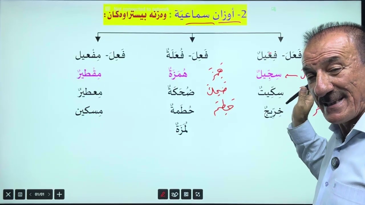 وانەی ( ٣٢ ): صيغ المبالغة