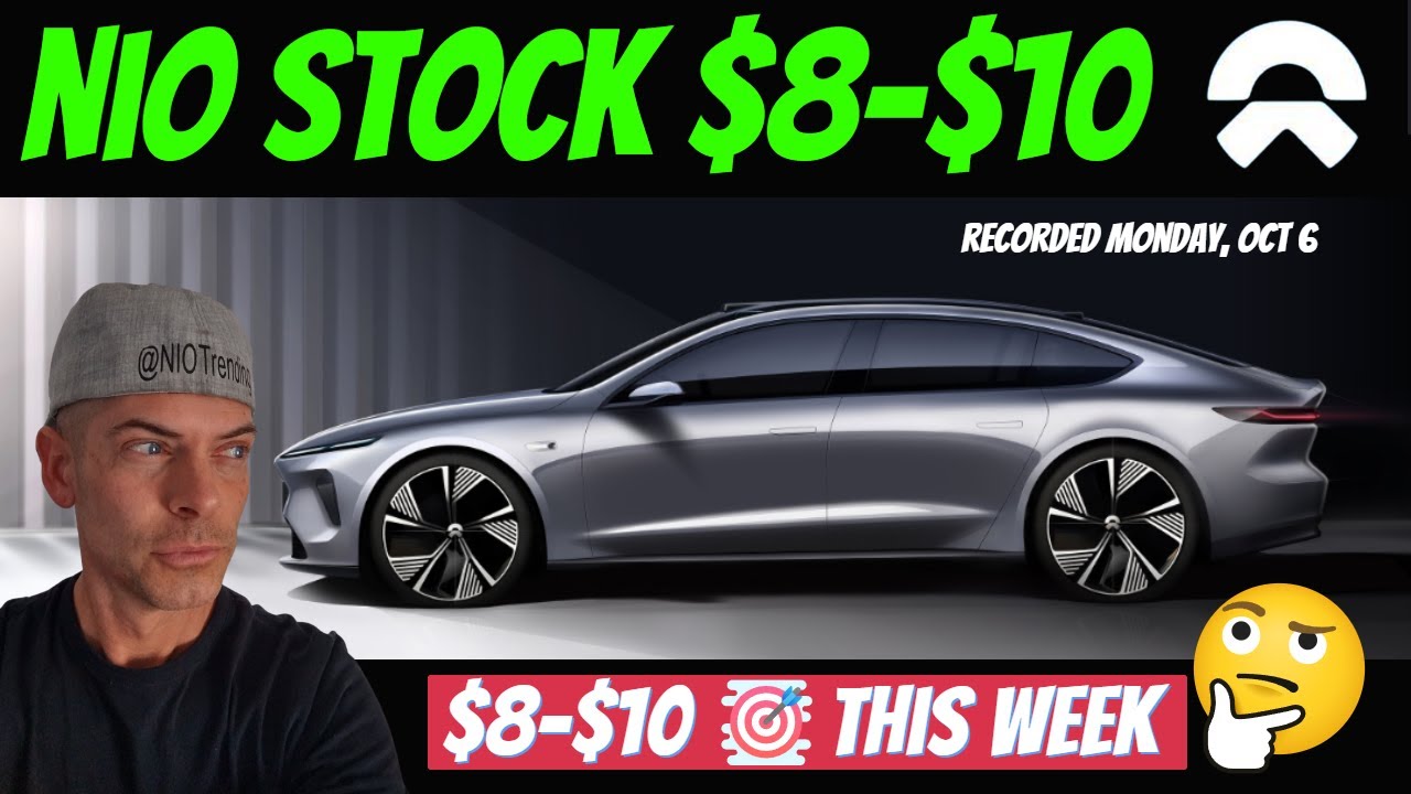 Акции NIO по $8&ndash;10 🎯на этой неделе🤔 #niostock #nio #research