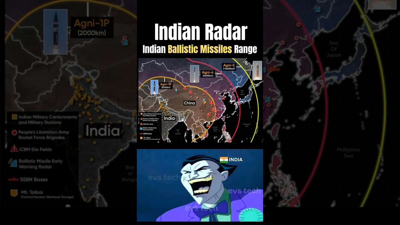 India's Missile Radar Range Across Asia &ndash; 2025 📡🚀