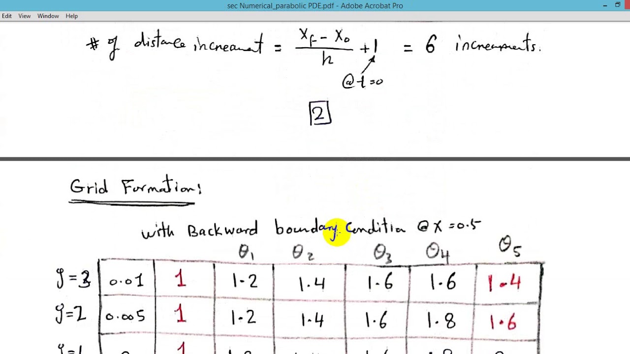 Numerical Methods for Solving Parabolic PDE's شرح بالعربي
