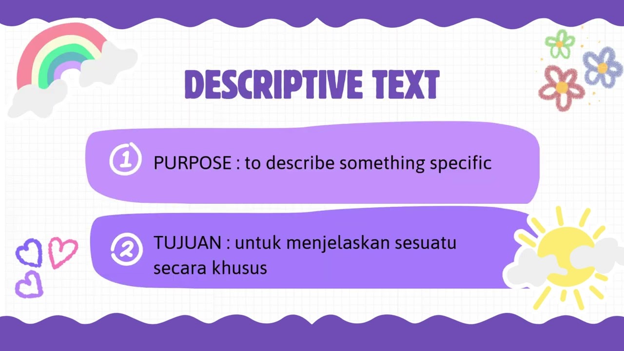 MUHAMSA CHAPTER 5 UNIT 3