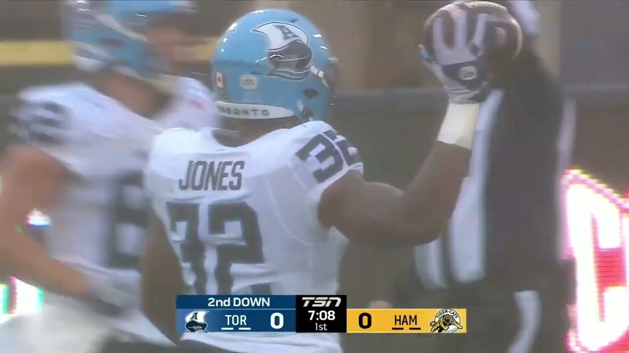 Toronto Argonauts против Hamilton Tiger-Cats: ПОЛНАЯ ВЕРСИЯ ИГРЫ | Предсезонье CFL 2026, 2-я неделя