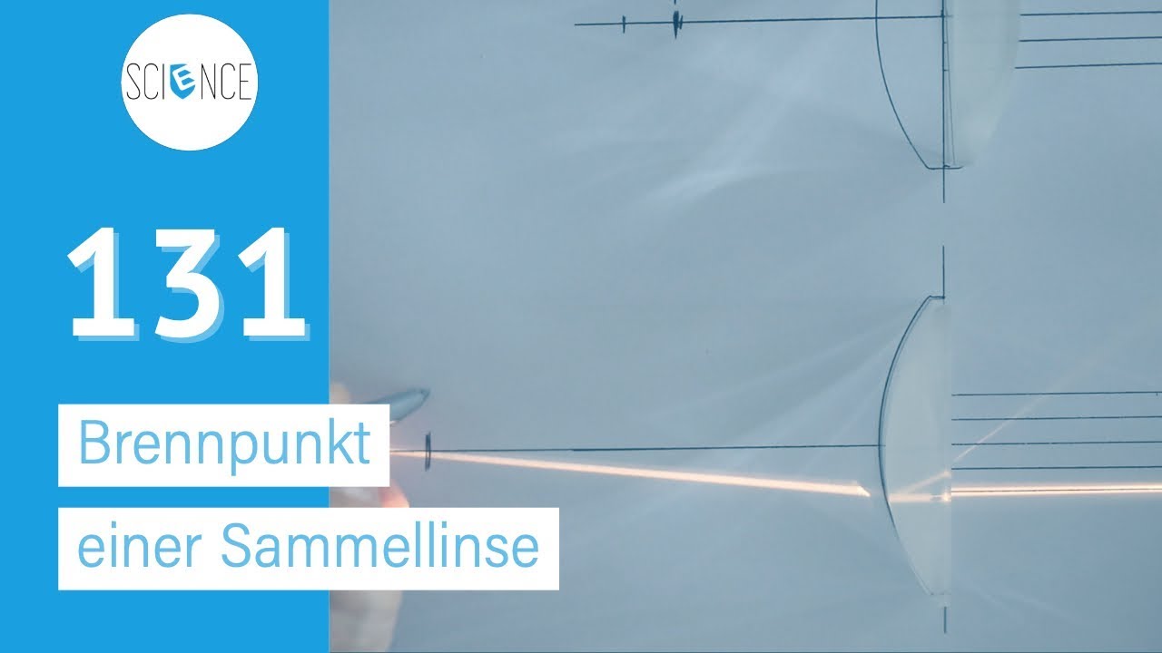 Brennpunkt einer Sammellinse - Experiment: