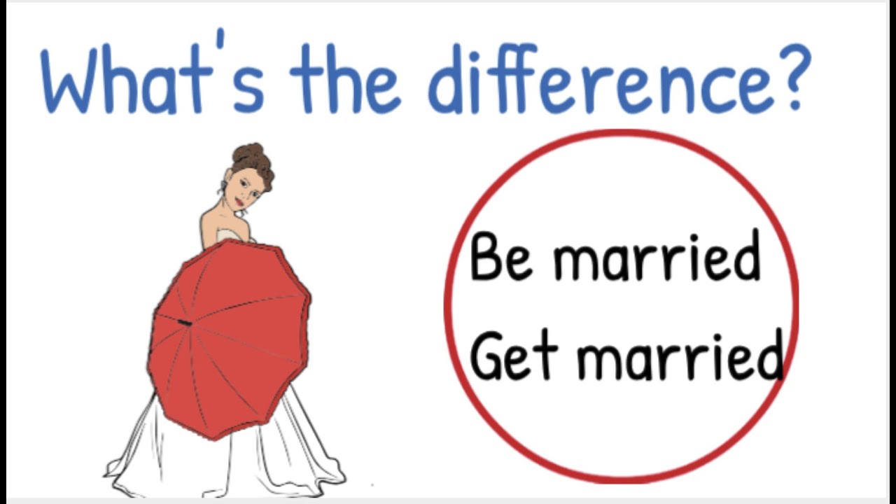 What's the Difference Between:  Be Married,  Get Married and  Marry Someone?
