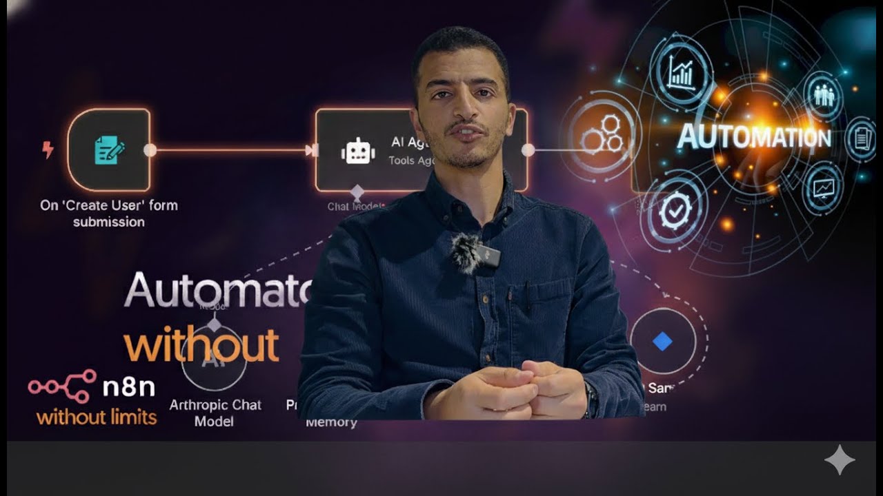 لازم تتعلم الأوتوميشن n8n + AI | شرح سهل ومبسط لمفهوم الأتمتة والـ Workflow