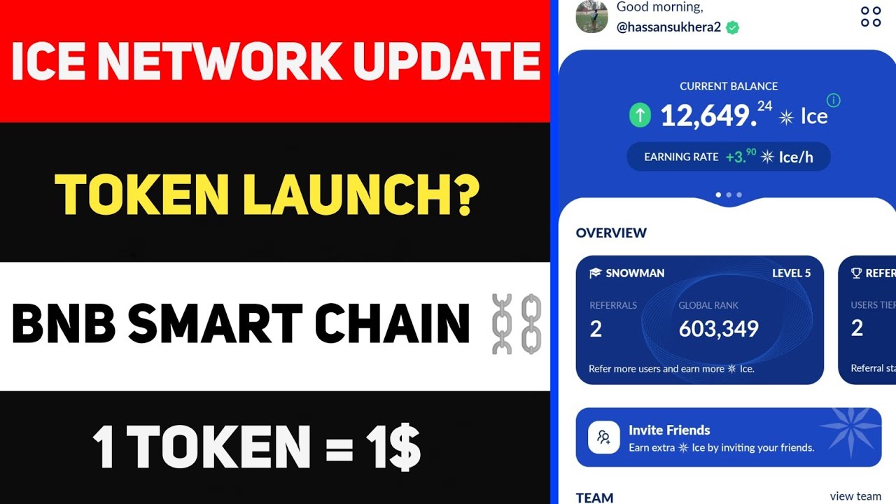 Ice Mining App Token Launch || Ice Mining App Update || Ice Mining || Crypto Falcon