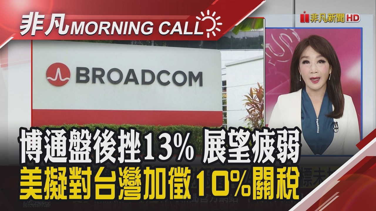 川普:美伊協商順利 海上封鎖到9月 Fed華許恐放火? 大摩示警匯市大震 比特幣跌破6.5萬美元 台積今股東會ADR跌2%｜主播陳韋如｜【非凡Morning Call】20260604｜非凡財經新聞