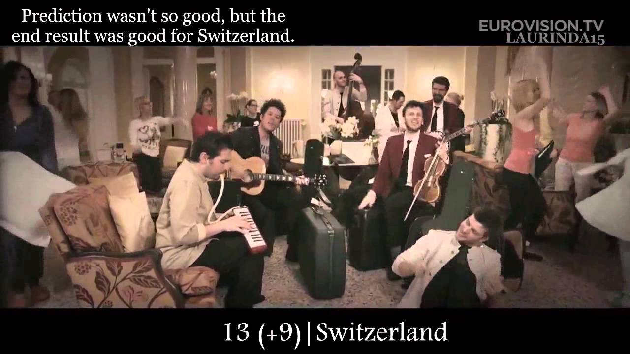 Eurovision 2014: Prediction vs Result /w comments