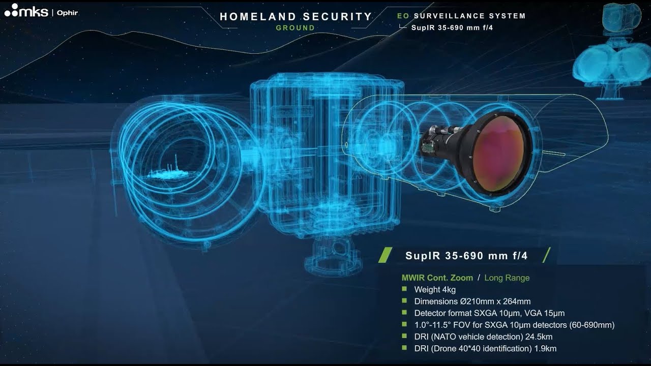 MKS Ophir IR Thermal Imaging Solutions for Security, Surveillance & Homeland Security