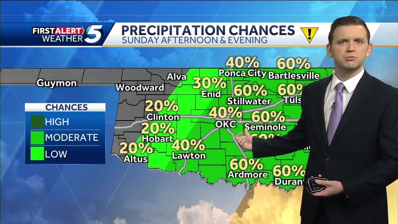 Sunday August 31st, 2025 FORECAST: Rainy Morning