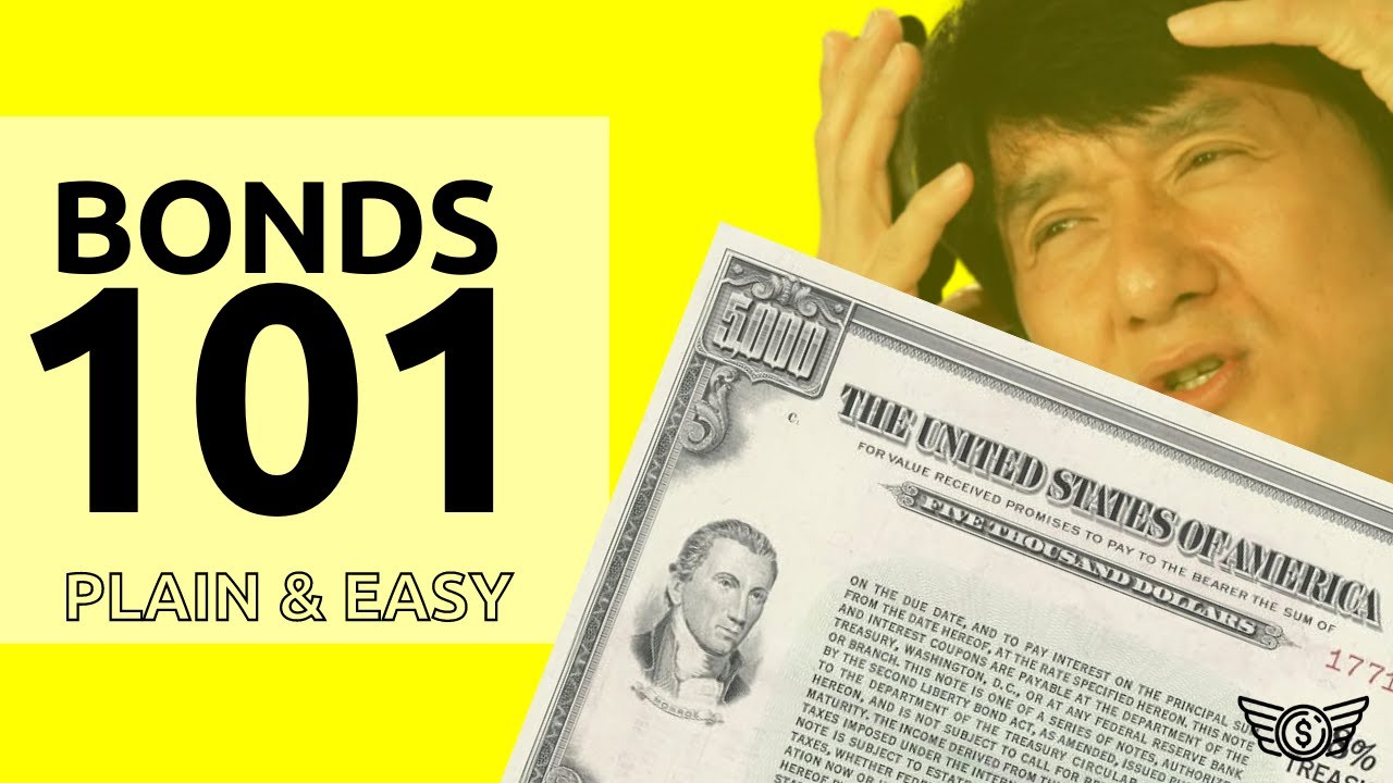 🎓 FinanceABC: Bonds 101 - What Are Bonds? (Explained in Simple Words)