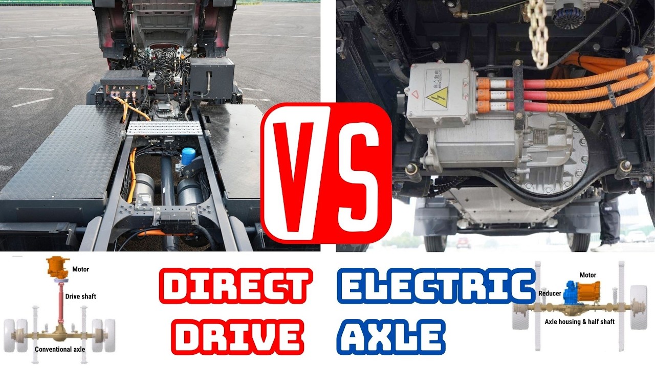 E-Powertrain for Light Trucks, Vans, Pickups - Intro, Analysis, and Key Insights #ev  #bev