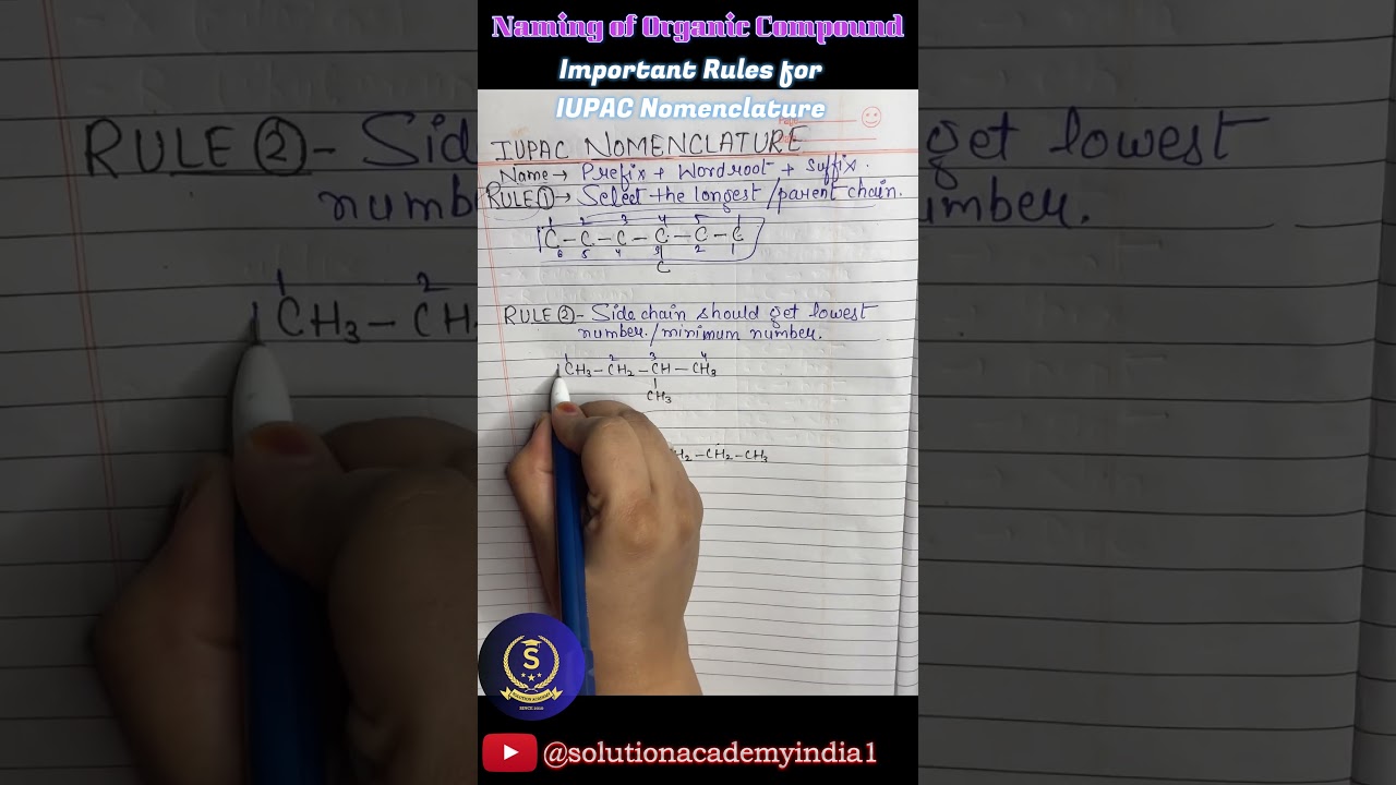 IUPAC Nomenclature Rule 1 - Naming of Organic Compounds - #prefix word rood & suffix - organic chem