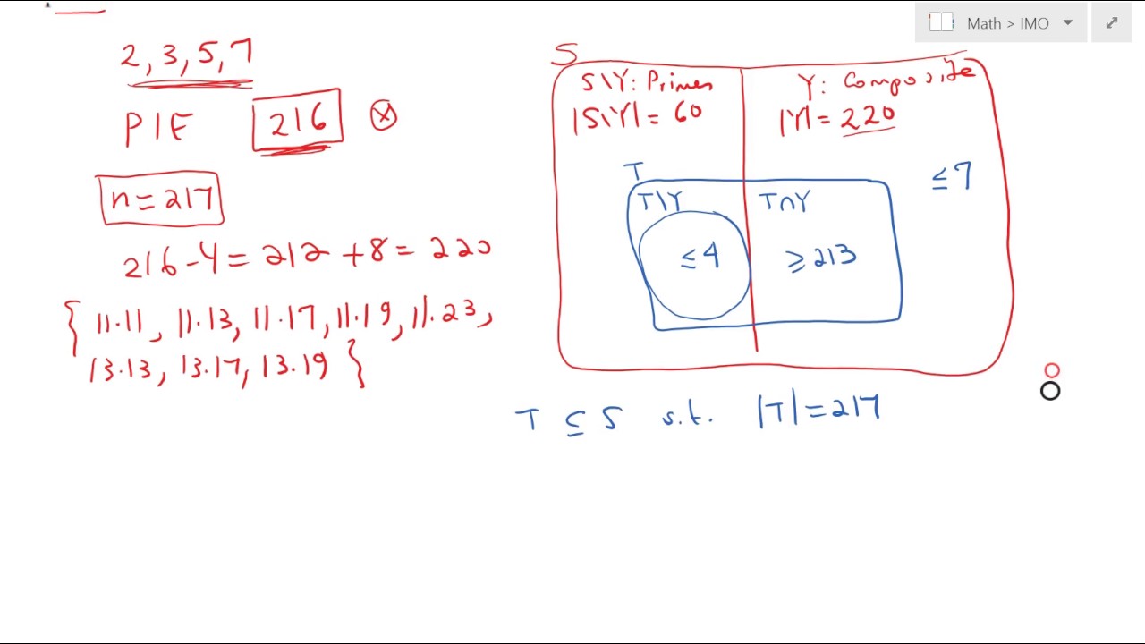 1991 IMO Problem #3