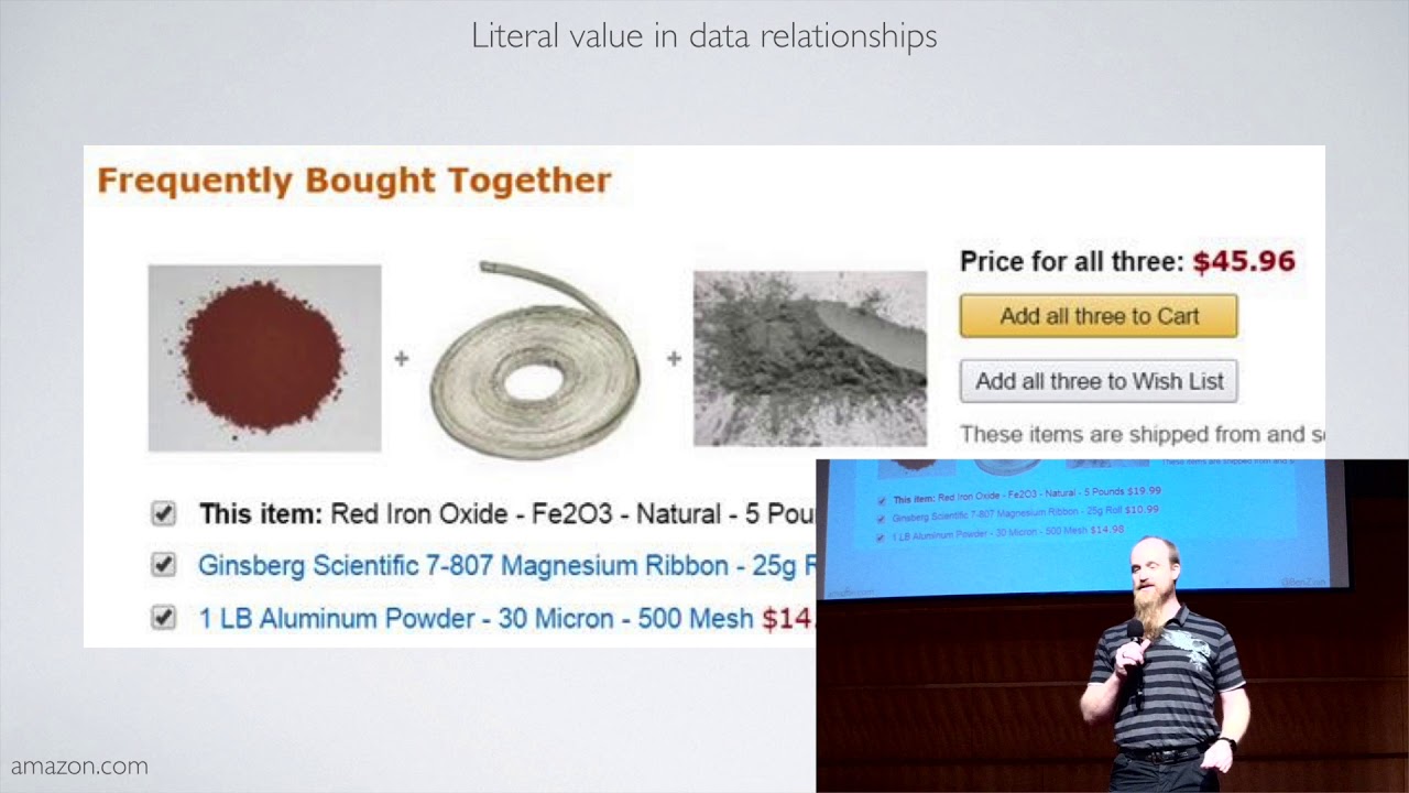 WTF is a Graph Database? - Ben Zvan
