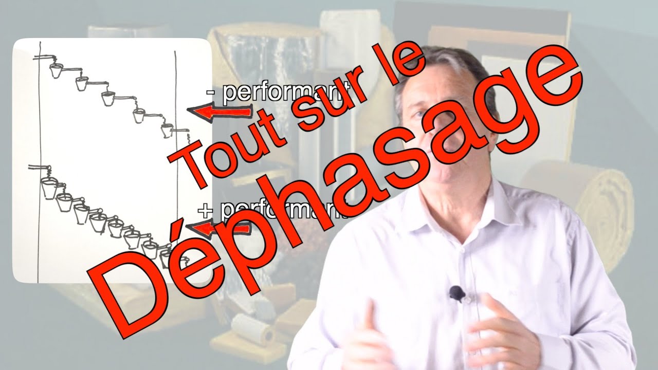 Le déphasage thermique, c'est quoi ?