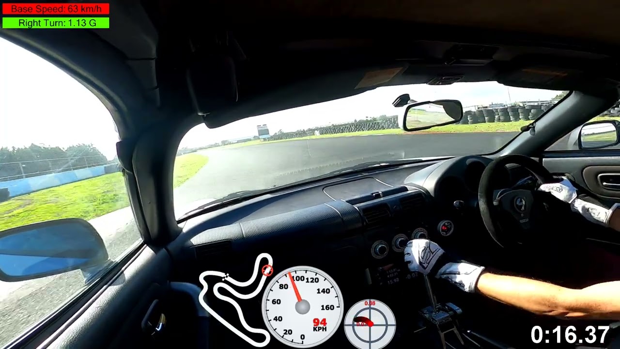 Achna Speedway - The LCP MRS doing its thing