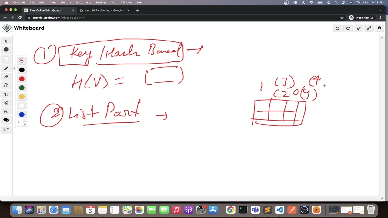 Database Partitioning Explained | Sharding vs Partitioning & Interview Importance | Day 25