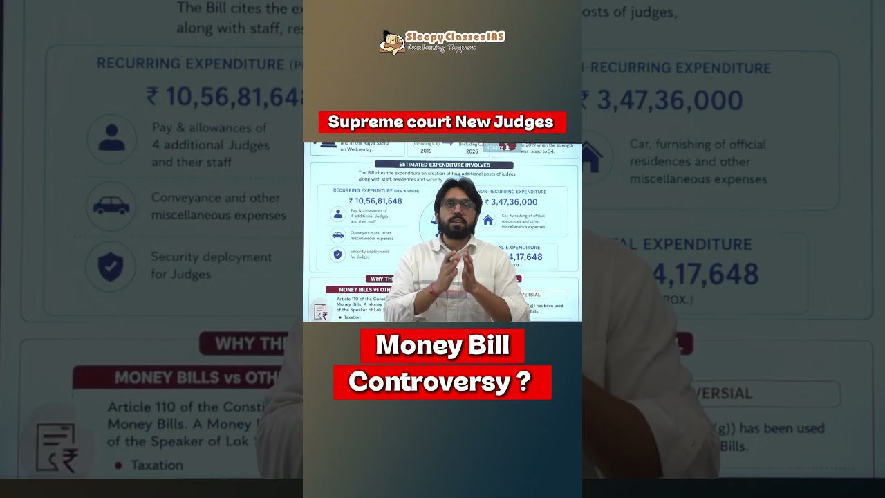 Supreme Court Judges Strength Increased by Money Bill