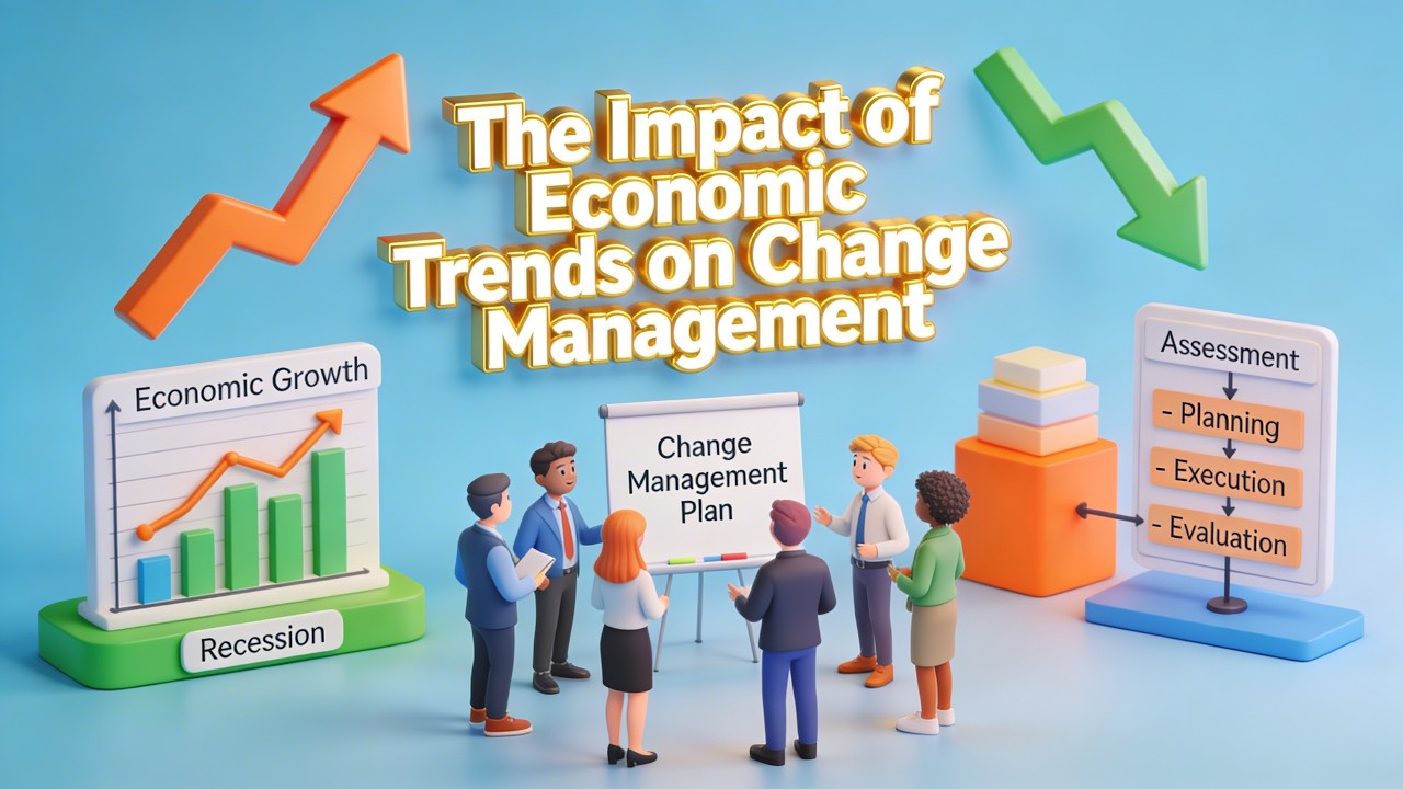 The Impact of Economic Trends on Change Management (14 Minutes)