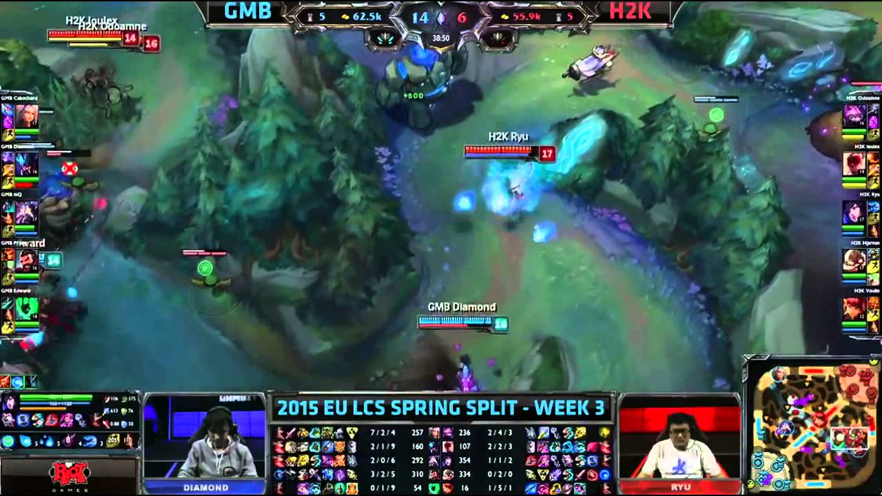 Best Moments of EU LCS 2015 Spring Week 3