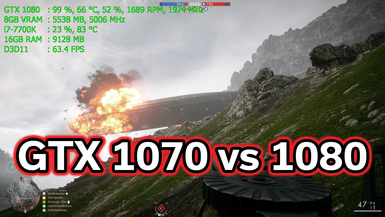 Battlefield 1 - GTX 1070 vs 1080 - 1440p vs 2160p - i7-7700k - Benchmark