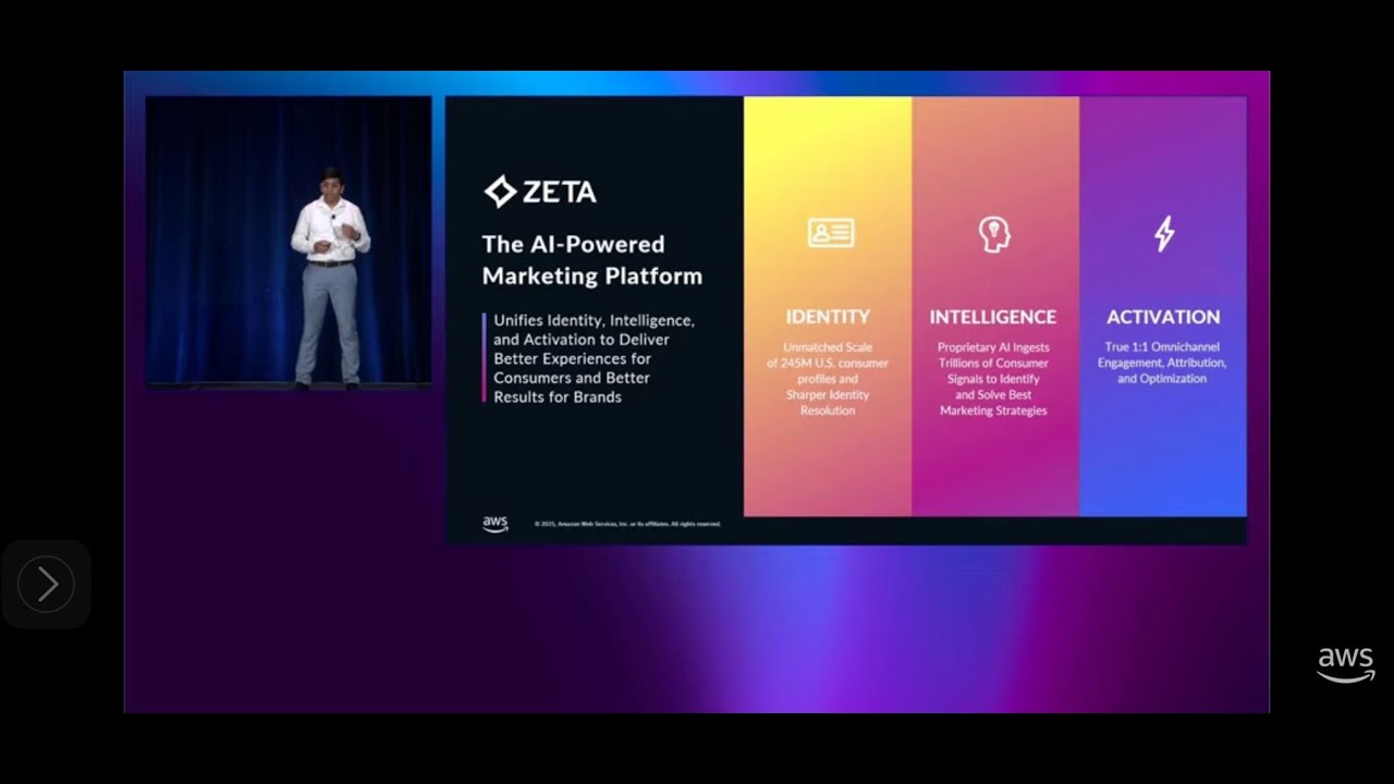 Как Zeta Global масштабирует загрузку данных в многопользовательские системы с помощью таблиц Ama...