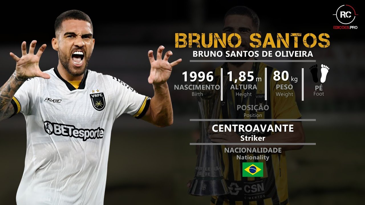 Bruno Santos - Centroavante (Striker) - 2025