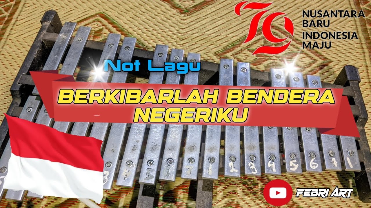 NOT LAGU BERKIBARLAH BENDERA NEGERIKU