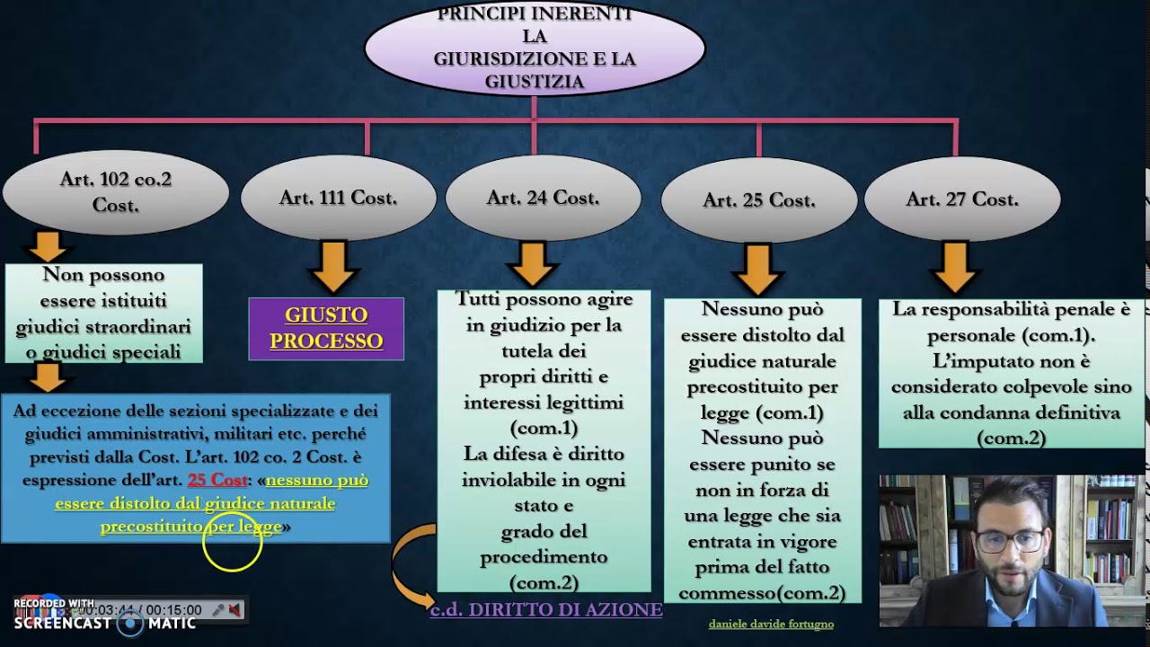 Il Potere Giudiziario_ Il CSM
