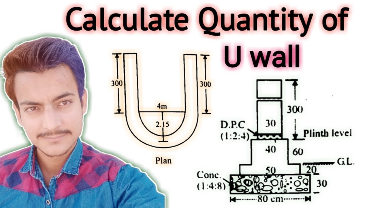 How to Calculate Quantity of U Wall in Urdu/Hindi | Quantity Survey | Civil Engineering