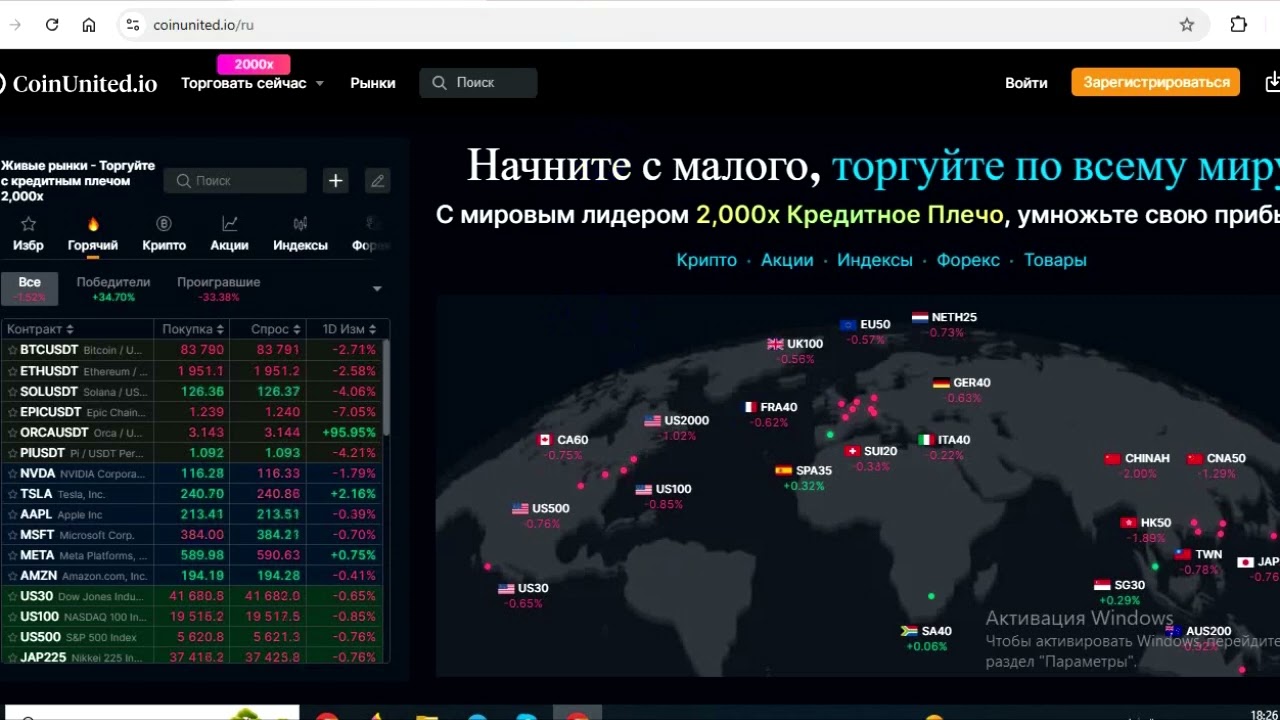 Coinunited (Coinunited.io, Coin-United) отзывы Пострадавших. Нарушают Клиентское Соглашение