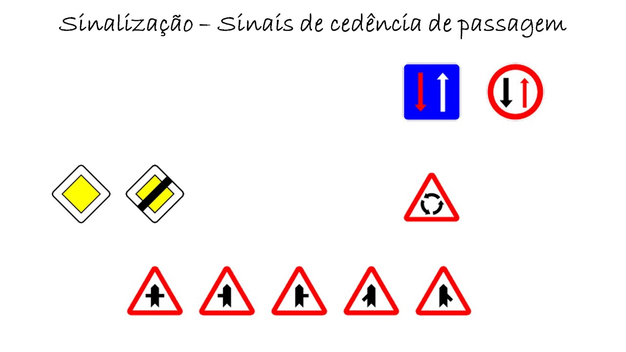 Aula 4 - sinais de cedência de passagem