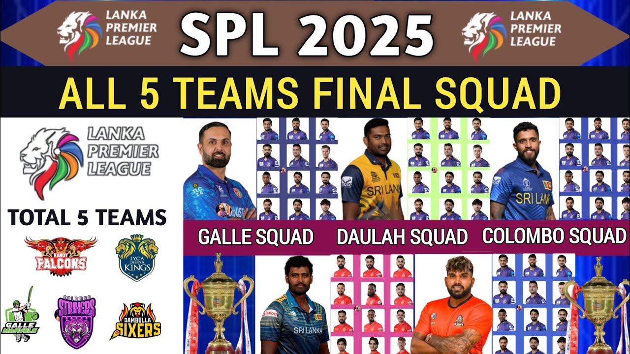 Lanka Premier League 2025 - All Teams Final Squad | All Teams Squad LPL 2025 | LPL 2025 