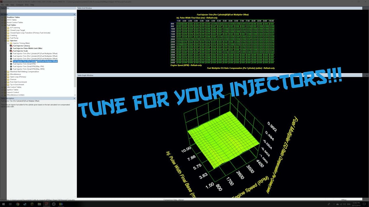 How to Safe Tune Your DeatschWerks Injectors With the Cobb AccessTuner