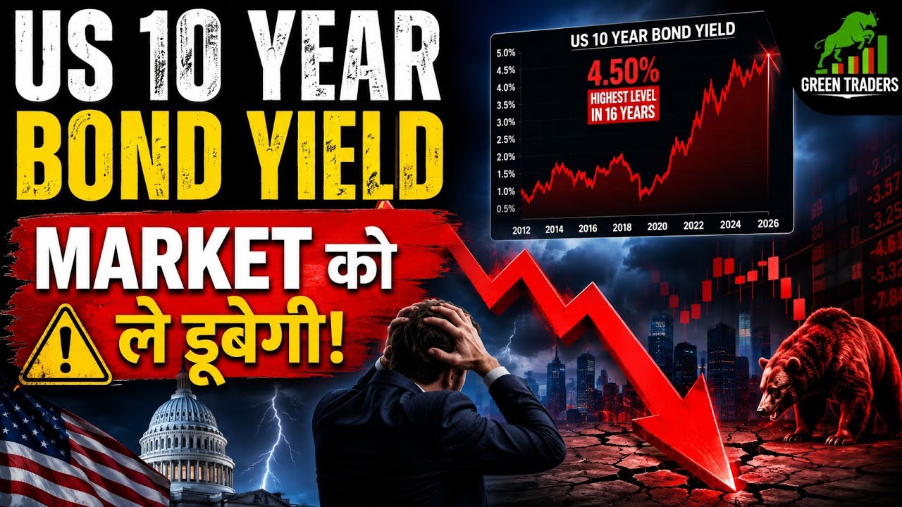 Why is the US 10-Year Yield Spooking the Stock Market?