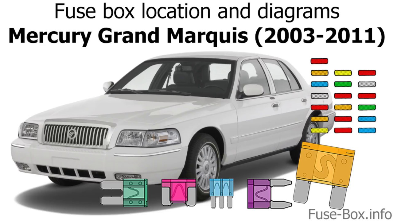 Fuse box location and diagrams: Mercury Grand Marquis (2003-2011)