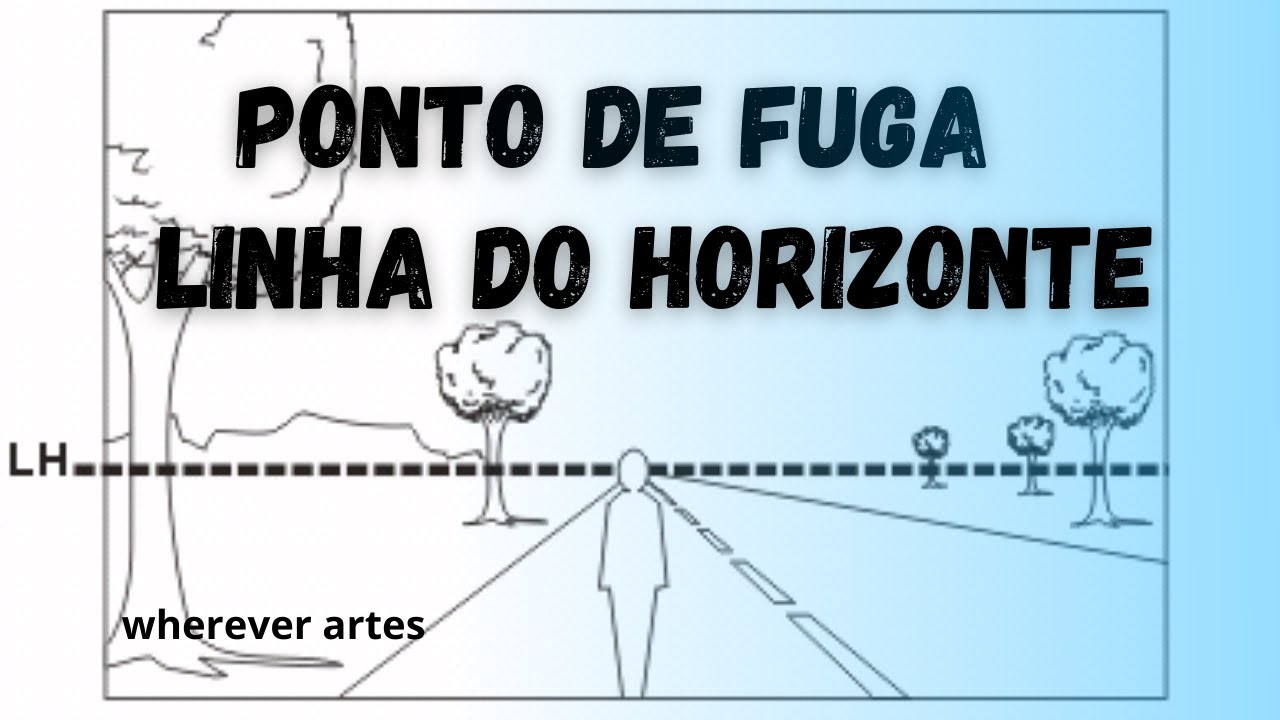 linha do horizonte, ponto de fuga e formas geométricas ✏️ Aula de desenho 03