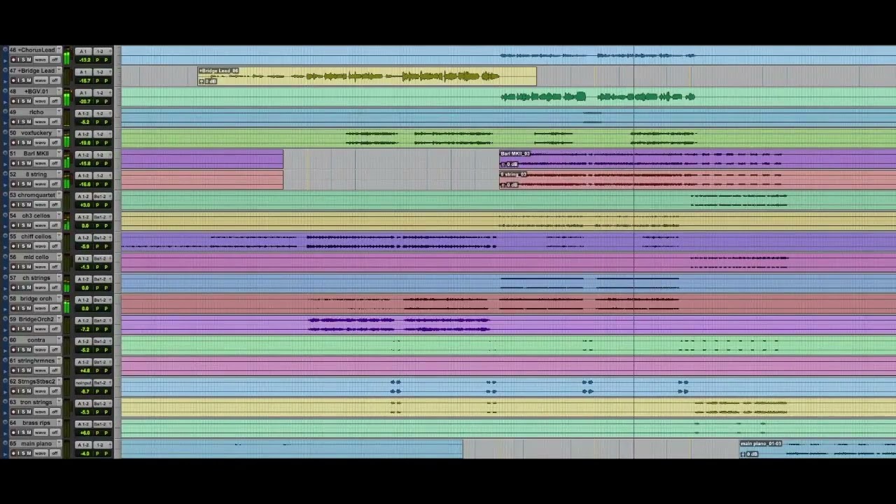Starset - Ricochet (Walkthrough Session) [Strings]