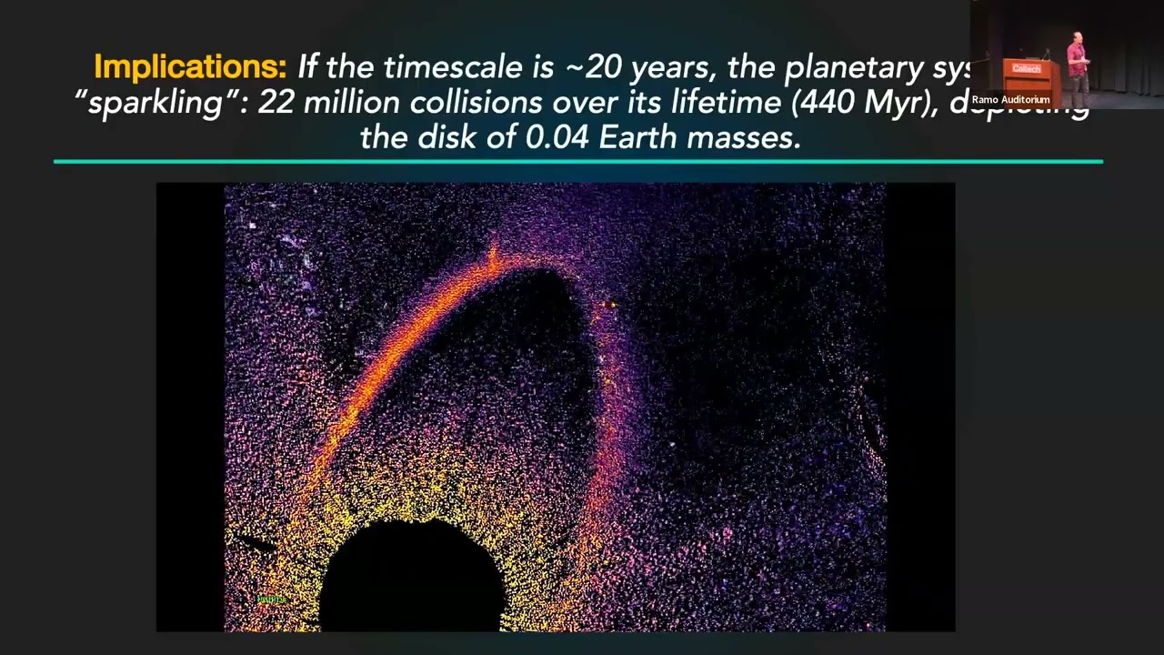 16_Monday: Paul Kalas (UC Berkeley)
