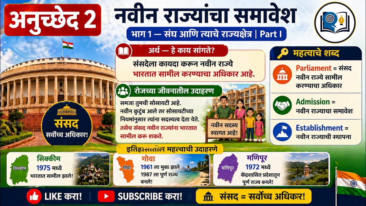 अनुच्छेद २ समजून घ्या सोप्या भाषेत  नवीन राज्ये भारतात कशी सामील होतात  MPSC UPSC