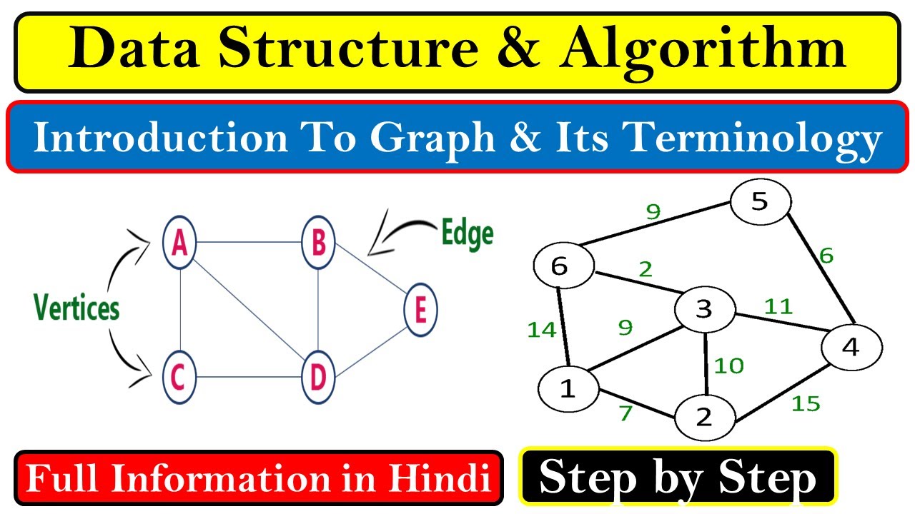 Introduction to Graph | Basics of Graph | Graph terminology | Data Structures And Algorithm