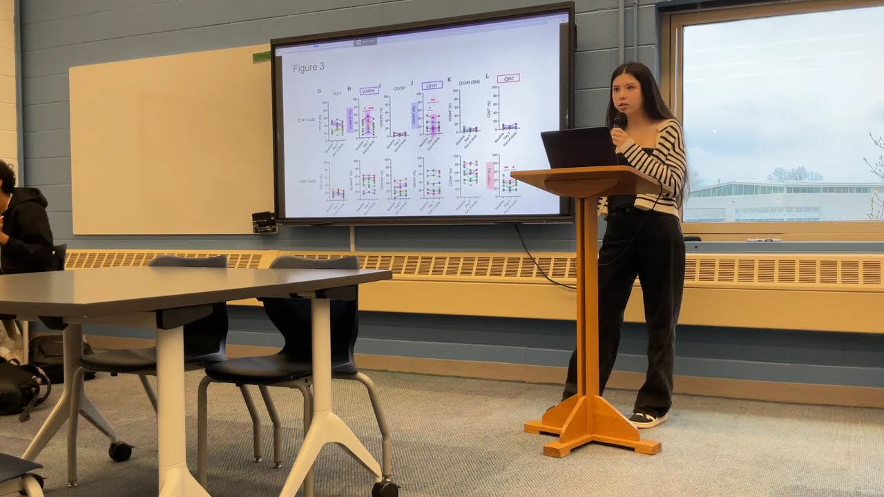 rIL-2 and the Quest to Eliminate the Latent HIV Reservoir by Sarah Clevenger (1/15/2026)