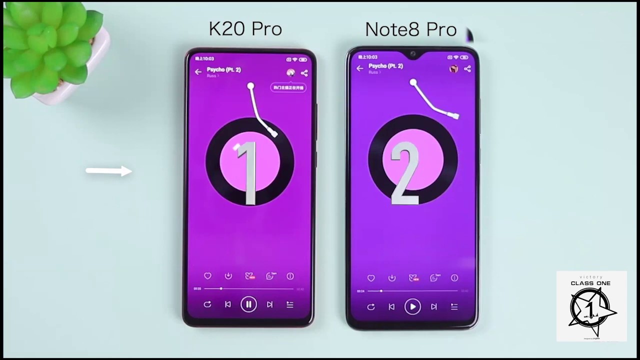 Xiaomi Redmi Note 8 Pro vs Xiaomi Redmi K20 Pro: Speed Test