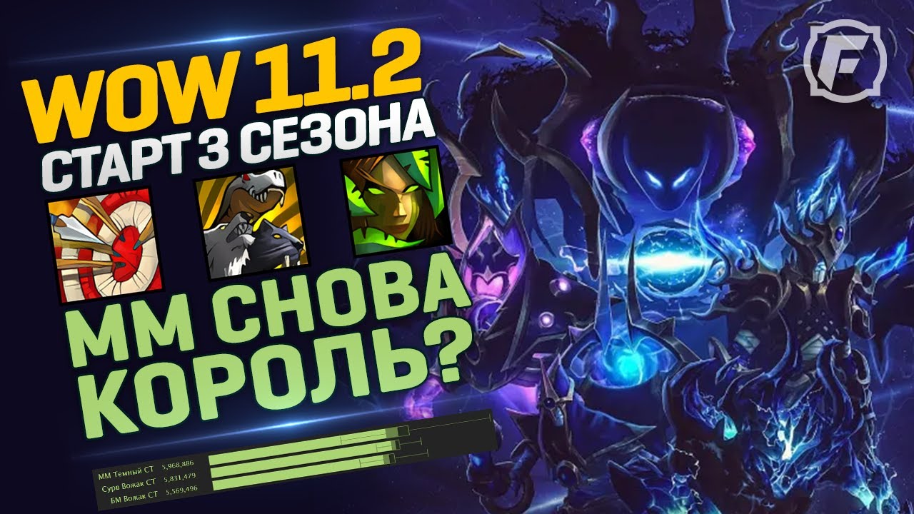 11.2 ММ Снова Король? | Билды, Разбор симов Охотника в WoW