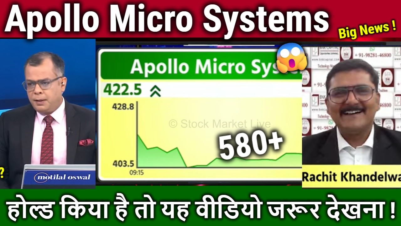 Apollo Micro Systems share Analysis,apollo micro share latest news,q4 results,longterm target 2030