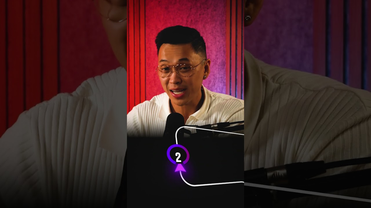 My 10 Year trading journey