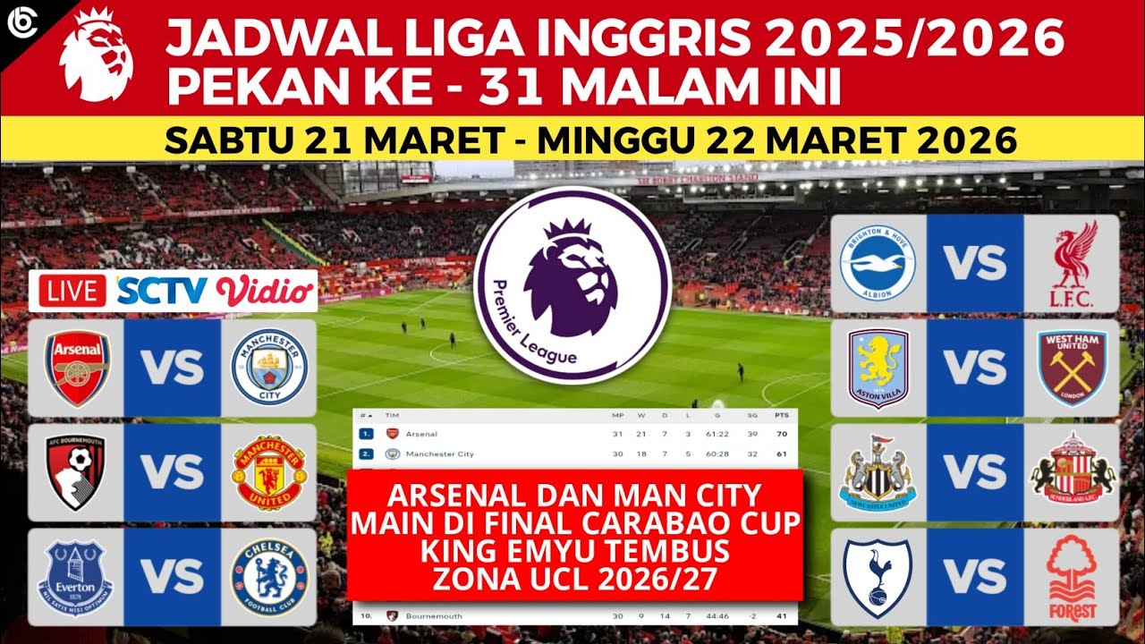 Jadwal Liga Inggris 2026 Pekan Ke 31 - Everton vs Chelsea , Bournemouth vs Man United - EPL 2026